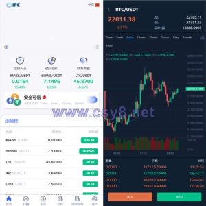 新版UI多语言交易所/锁仓挖矿/币币秒合约交易所/双端源码 - 财神爷海外源码-财神爷海外源码