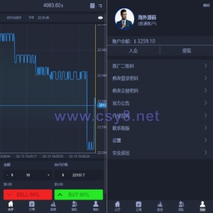 全新UI微交易系统/微盘秒合约源码/PC版微盘/虚拟币交易所源码 - 财神爷海外源码-财神爷海外源码