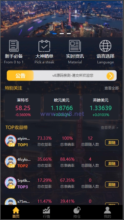 经典版多语言3合一双位盘/微盘微交易系统/外汇期货/脚本齐全 - 财神爷海外源码-财神爷海外源码