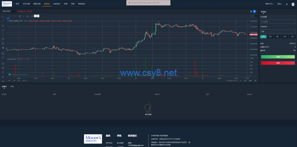 图片[21]-多语言交易所系统/秒合约/期权/合约/新币申购/投资理财 - 财神爷海外源码-财神爷海外源码