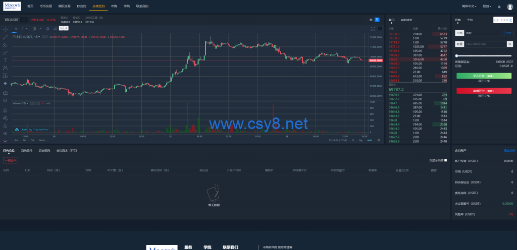 图片[22]-多语言交易所系统/秒合约/期权/合约/新币申购/投资理财 - 财神爷海外源码-财神爷海外源码