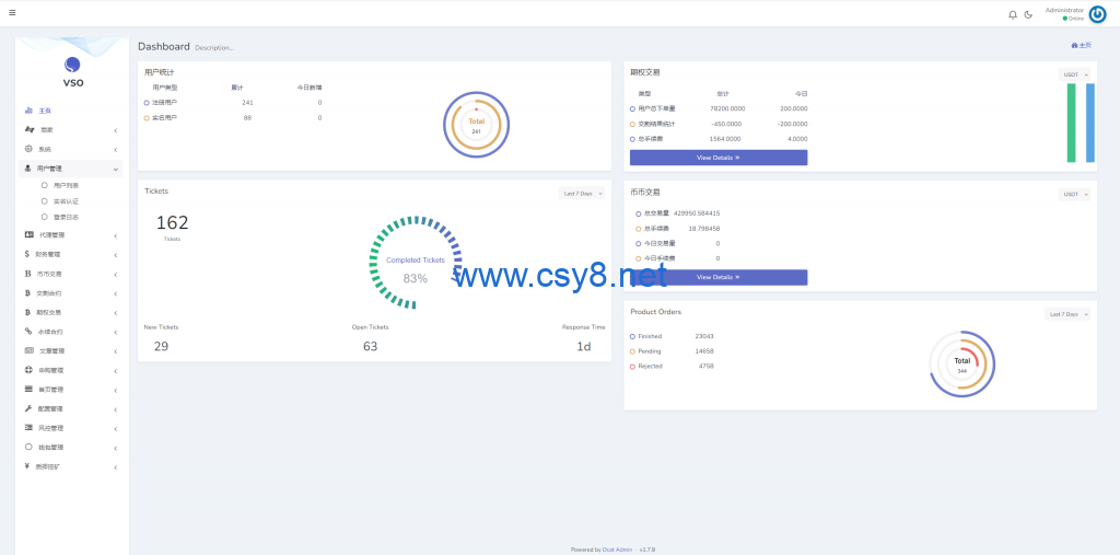 图片[25]-多语言交易所系统/秒合约/期权/合约/新币申购/投资理财 - 财神爷海外源码-财神爷海外源码