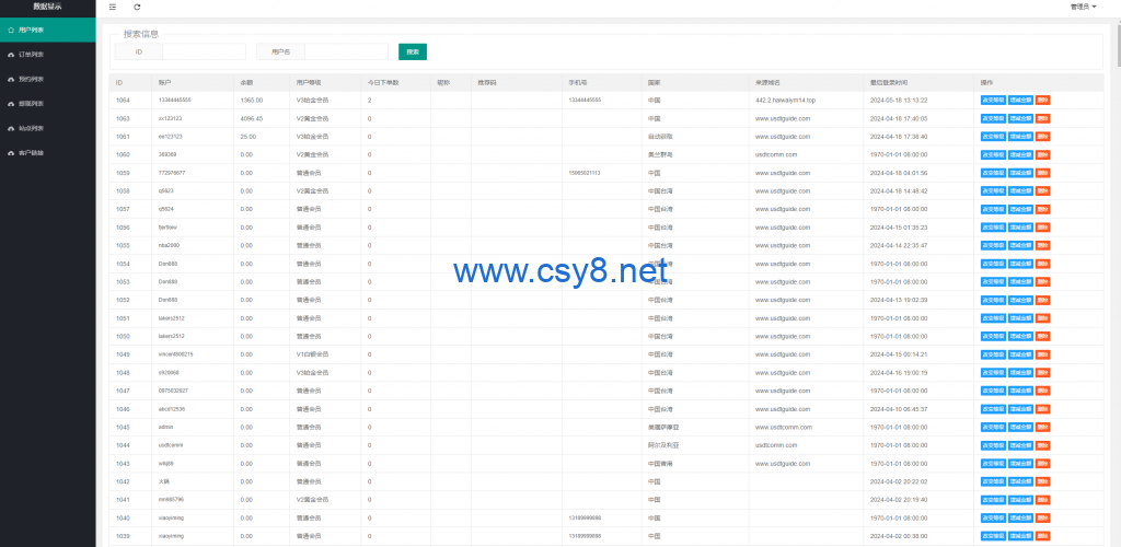 图片[8]-黑U钓鱼系统/黑USDT承兑系统/黑U承兑钓鱼源码 - 财神爷海外源码-财神爷海外源码