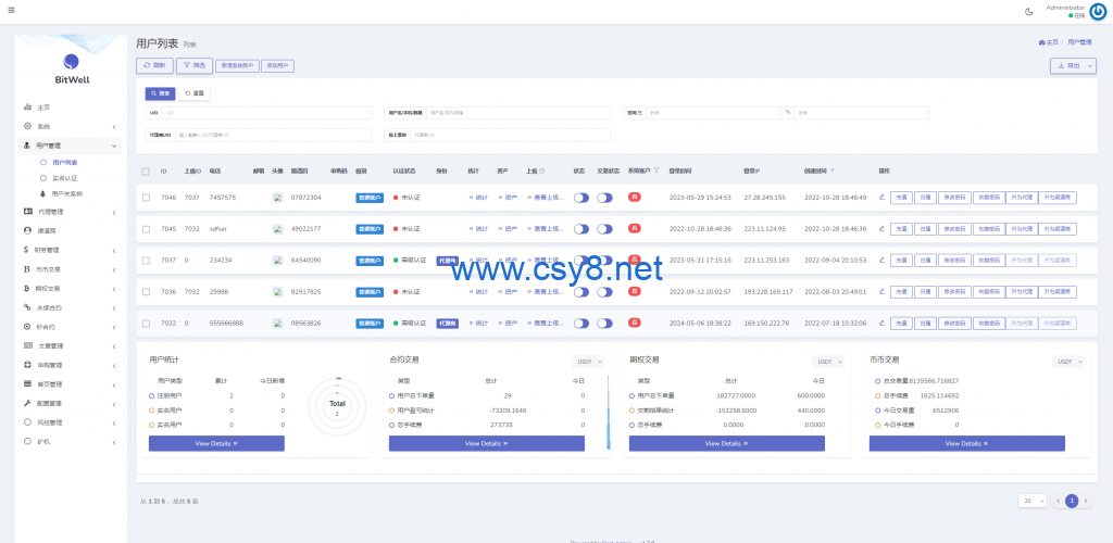 图片[23]-海外多语言交易所系统/币币/期权/秒合约/永续合约交易 - 财神爷海外源码-财神爷海外源码