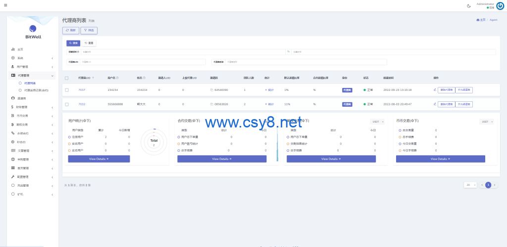 图片[24]-海外多语言交易所系统/币币/期权/秒合约/永续合约交易 - 财神爷海外源码-财神爷海外源码