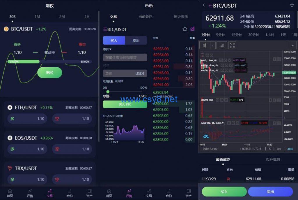 图片[2]-新UI多语言交易所系统/DAPP登陆/合约/期权交易/借贷质押申购 - 财神爷海外源码-财神爷海外源码