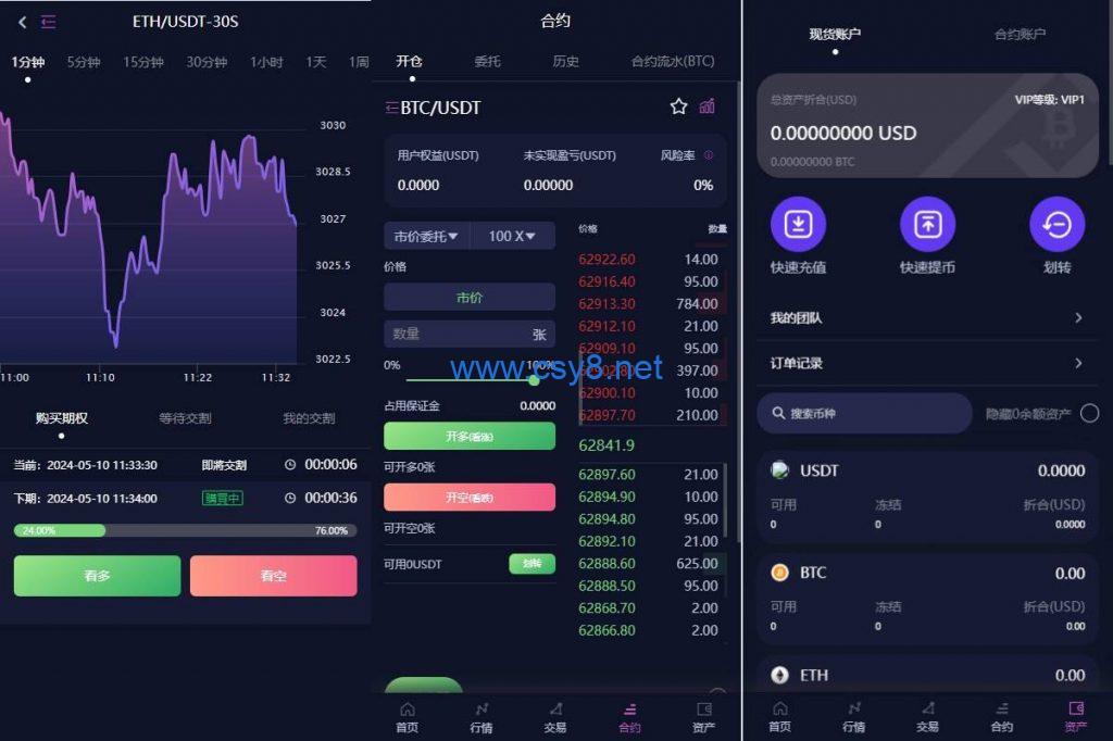 图片[3]-新UI多语言交易所系统/DAPP登陆/合约/期权交易/借贷质押申购 - 财神爷海外源码-财神爷海外源码