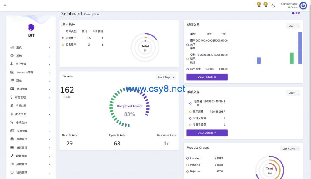 图片[4]-新UI多语言交易所系统/DAPP登陆/合约/期权交易/借贷质押申购 - 财神爷海外源码-财神爷海外源码