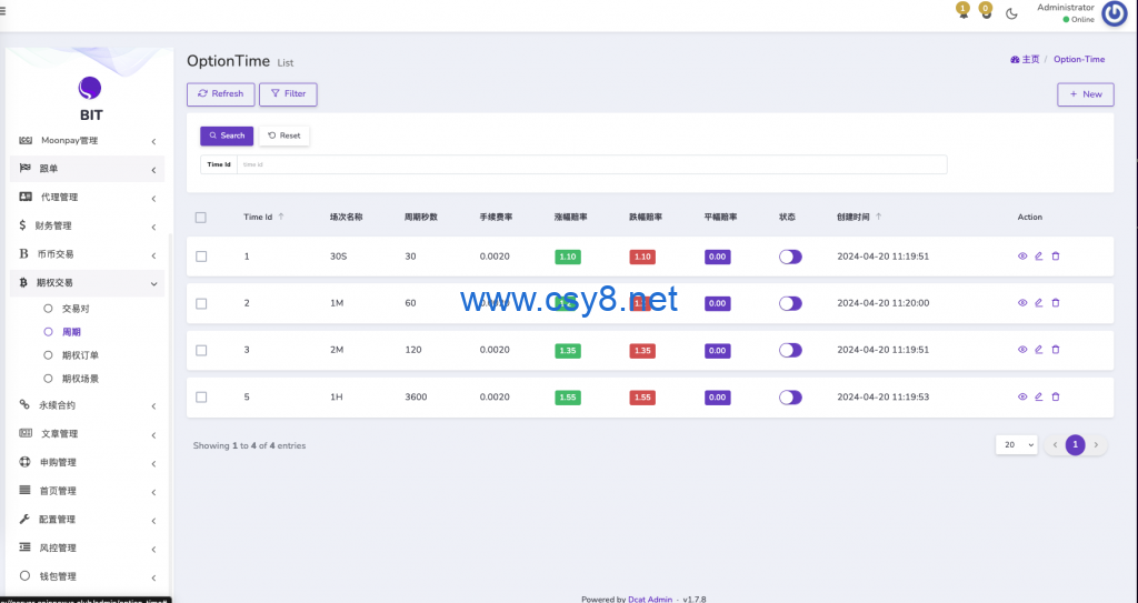 图片[6]-新UI多语言交易所系统/DAPP登陆/合约/期权交易/借贷质押申购 - 财神爷海外源码-财神爷海外源码